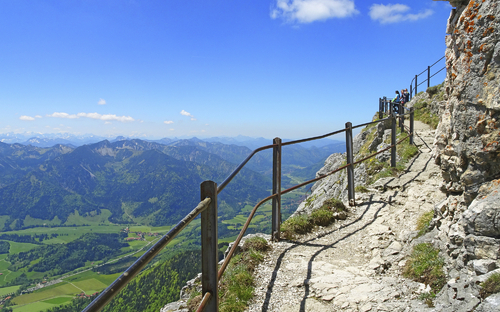 Ausblick Wendelstein